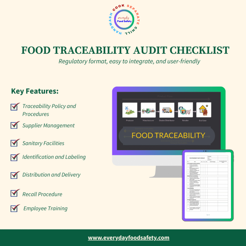 Food Traceability Audit Checklist Food Traceability Audit Checklist