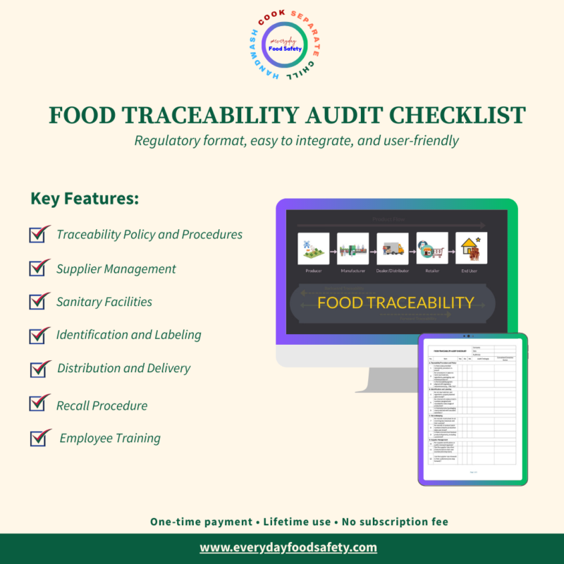 Food Traceability audit checklist_Sales page Food Traceability Audit Checklist