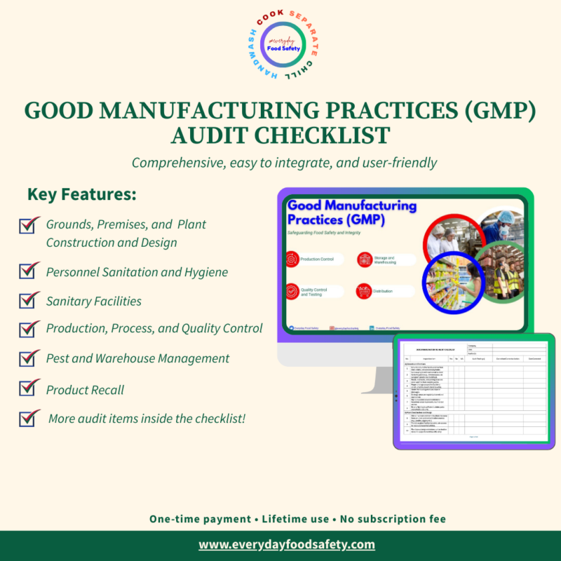 GMP Audit Checklist