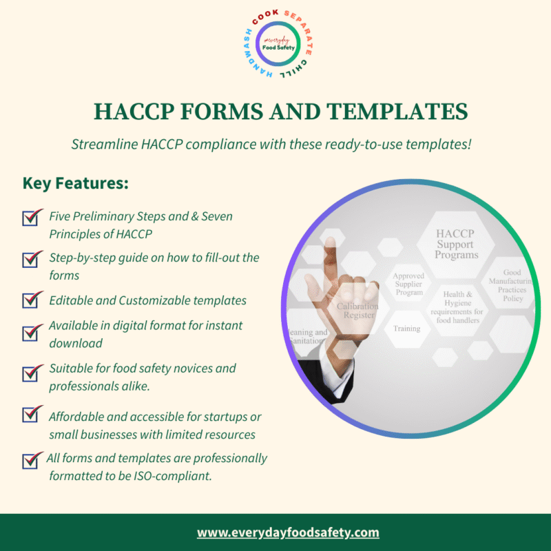 HACCP Forms and Templates