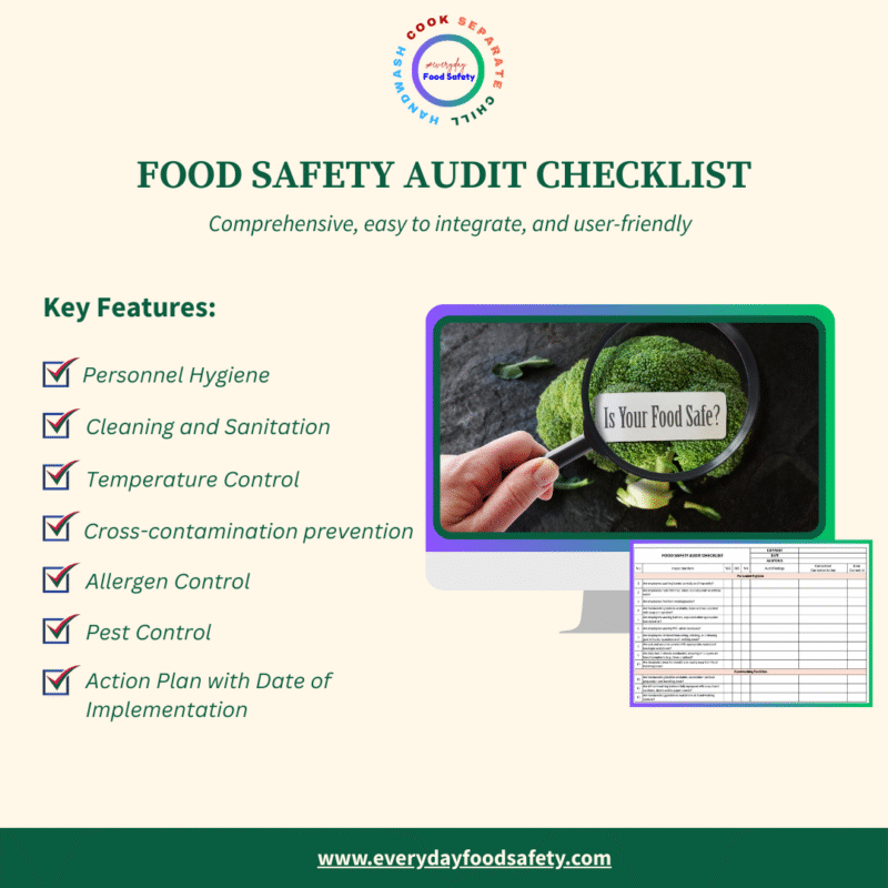 Food Safety Audit Checklist