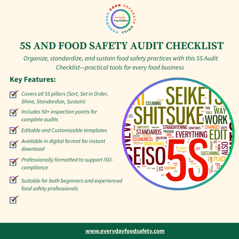 5S and Food Safety Audit Checklist