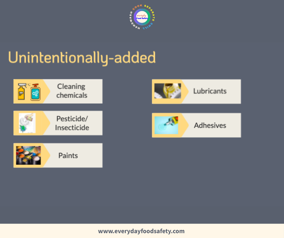Chemicals - Everyday Food Safety