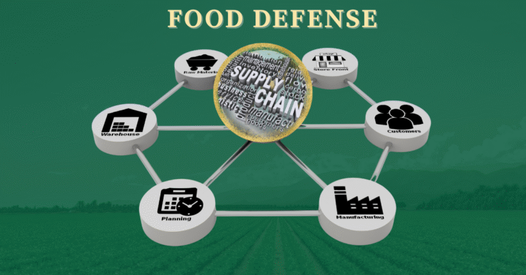 Food Defense