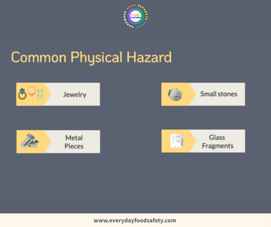Physical Hazard - Everyday Food Safety
