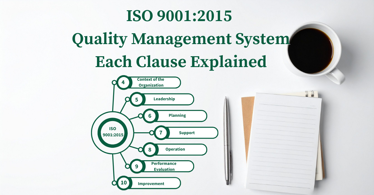 ISO 9001:2015 Quality Management System