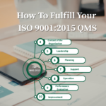 ISO 9001:2015 QMS Guide