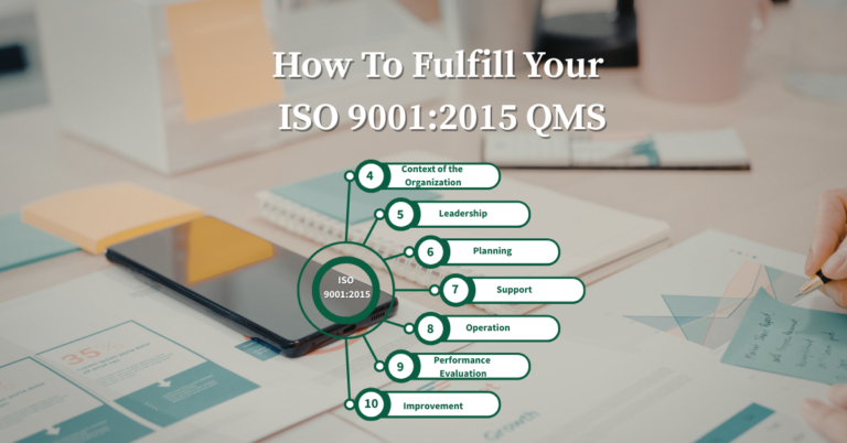 ISO 9001:2015 QMS Guide