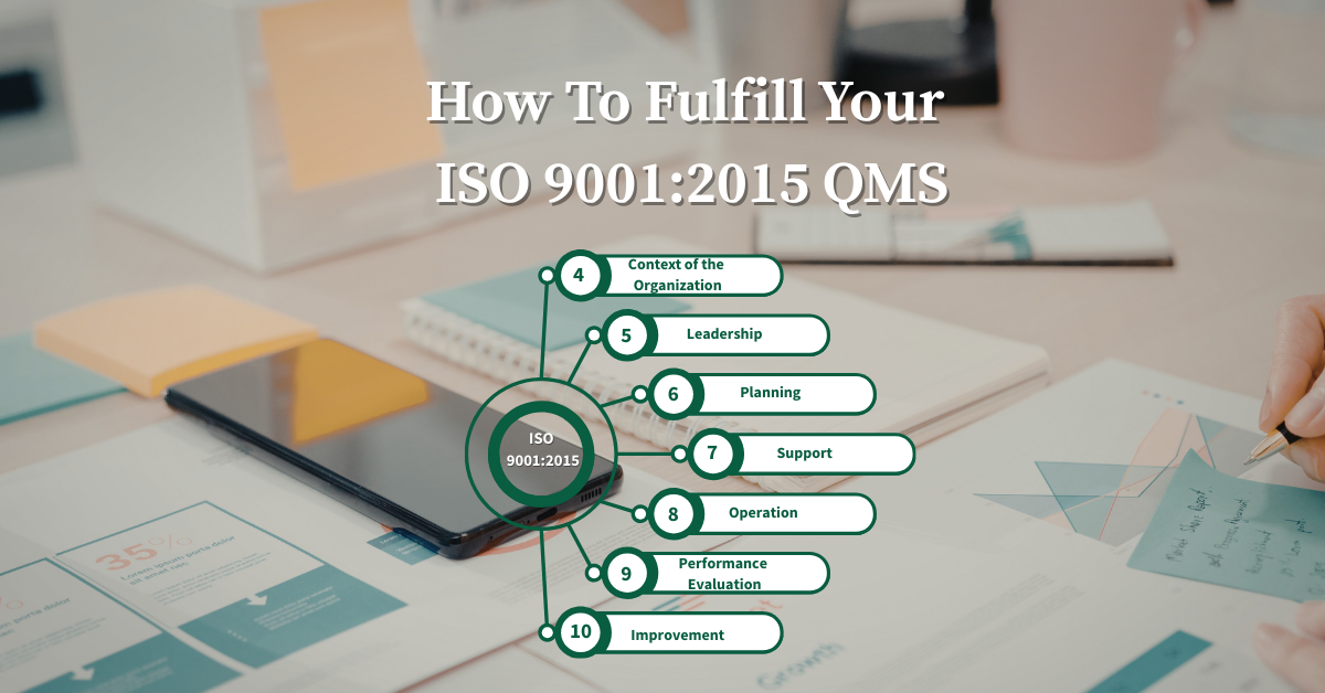 ISO 9001:2015 QMS Guide
