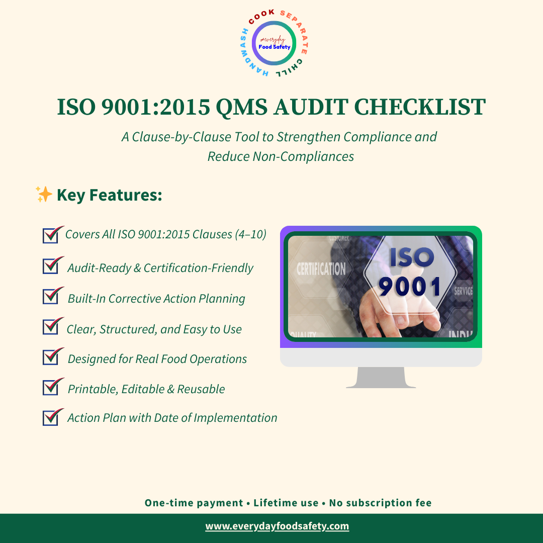 ISO 9001:2015 QMS Audit Checklist